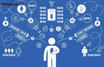 外贸要不断开发出新客户，维护老客户