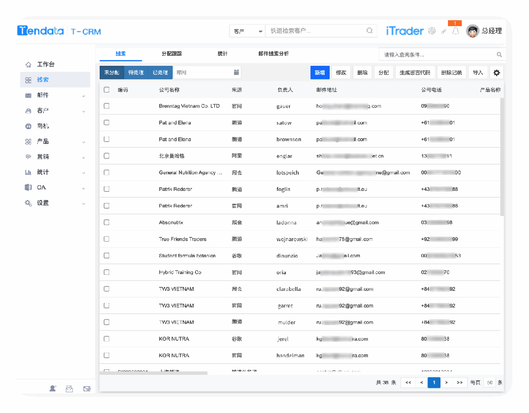 外贸客户开发,外贸客户,外贸客户怎么找