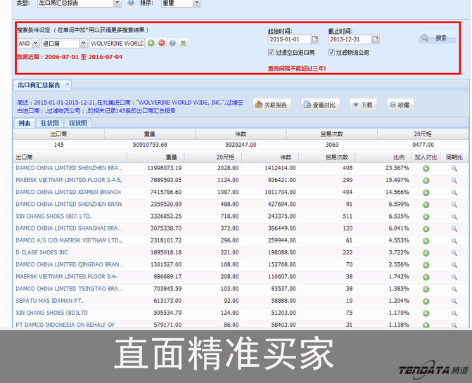 凯发K8,上海凯发K8.凯发K8外贸通,凯发K8数据