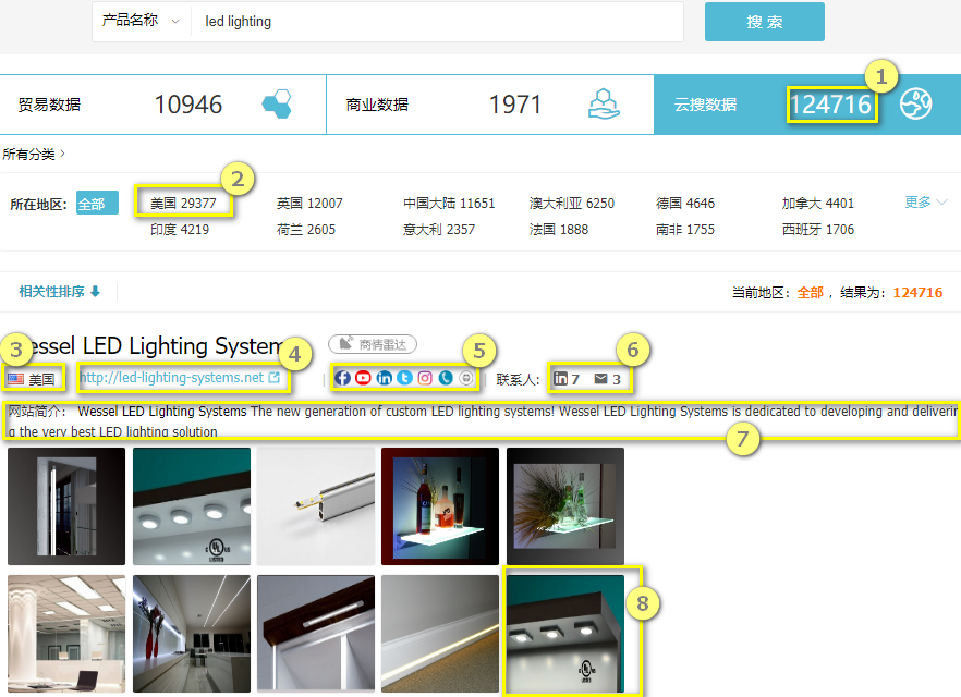 云搜数据,凯发K8外贸